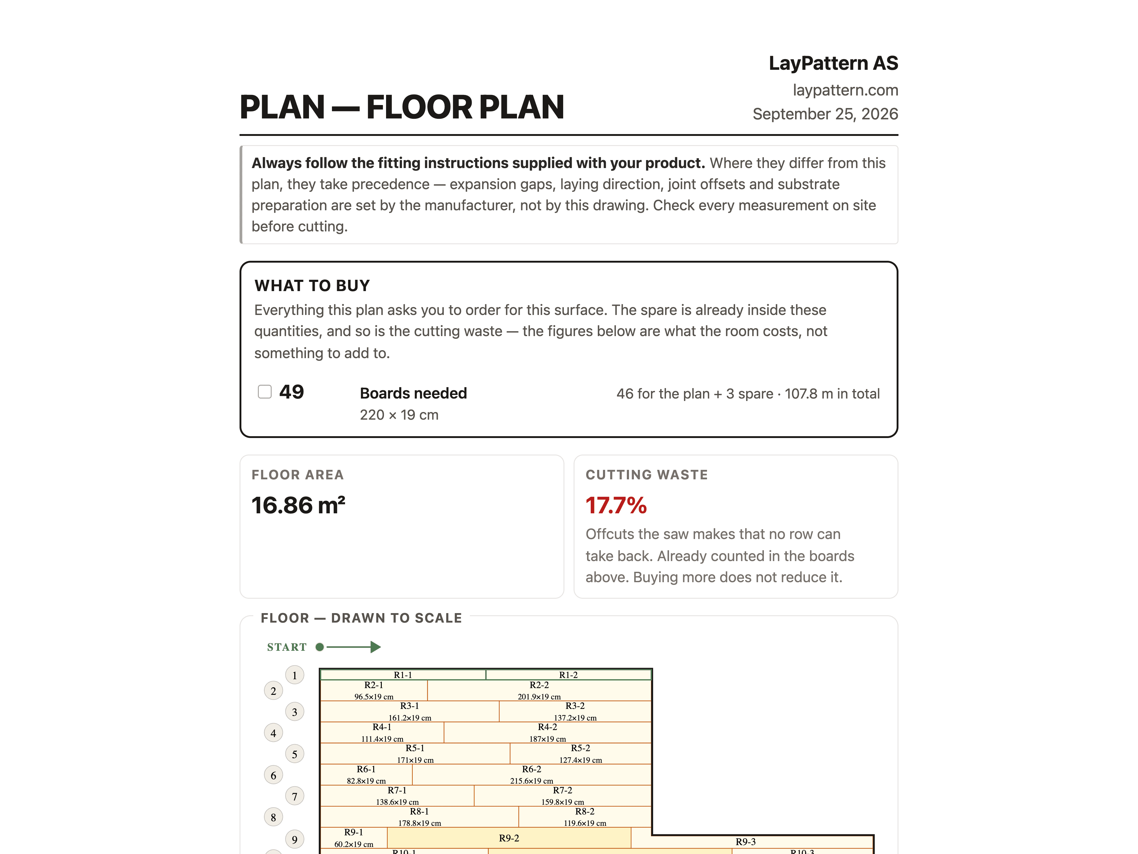 An exported LayPattern plan sheet: floor area, boards needed, total board length and cutting waste above the to-scale drawing.